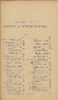 Podręcznik inżynierski w zakresie inżynierji lądowej i wodnej. T. 4, Cz. 10, Maszyny, Elektrotechnika