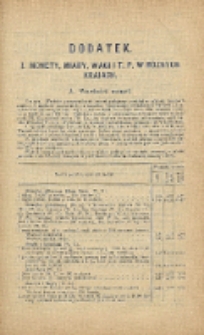 Technik : podręcznik opracowany według niemieckiego pierwowzoru, wydawanego przez Stowarzyszenie "Hütte". T. 2, Dodatek
