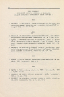 Wykaz publikacji pracowników Instytutu Konstrukcji i Technologii Urządzeń Automatyki i Informatyki w latach 1965-1975 r.