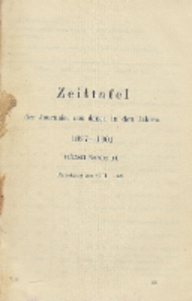 Chemisches Zentralblatt : vollständiges Repertorium für alle Zweige der reinen und angewandten Chemie, Jg. 72, Bd. 2, Zeittafel der Journale, aus denen in den Jahren 1897-1901 referiert worden ist