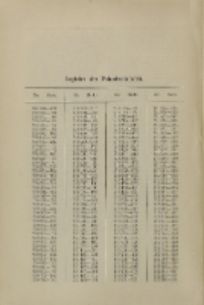 Chemisches Zentralblatt : vollständiges Repertorium für alle Zweige der reinen und angewandten Chemie, Jg. 80, Bd. 2, Register