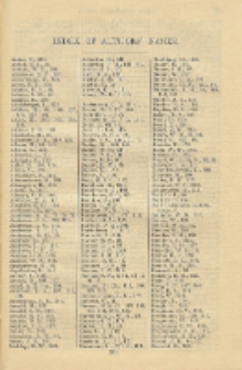 Annual Reports on the Progress of Chemistry for 1945, Index of author's names